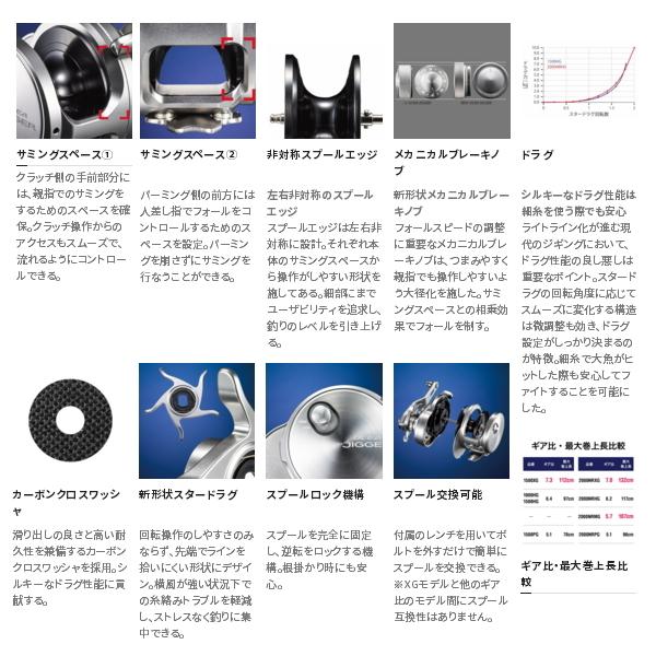 シマノ 【送料サービス】 ≪'21年7月新商品！≫ '21