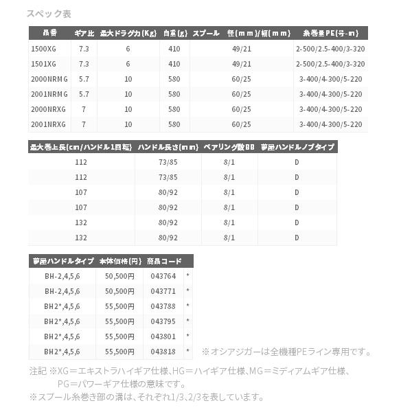シマノ（SHIMANO） （送料サービス） （取寄せ／7月末予定） （21年10