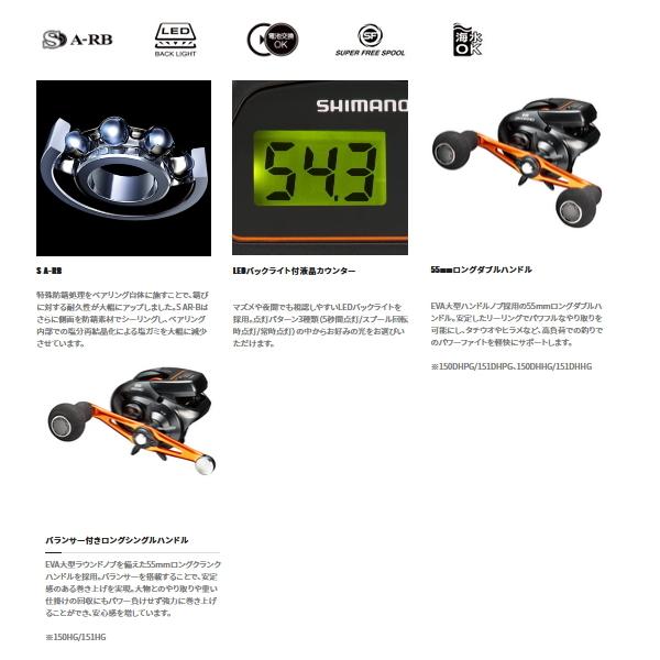 シマノ（SHIMANO） （21年12月新商品） 21 バルケッタ BB 151DHHG（左