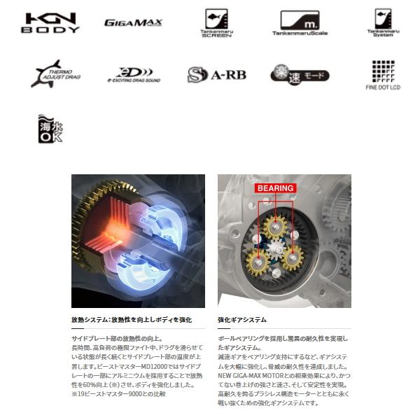 （23年12月新商品） シマノ 23 ビーストマスター MD 12000 （小型商品）の画像