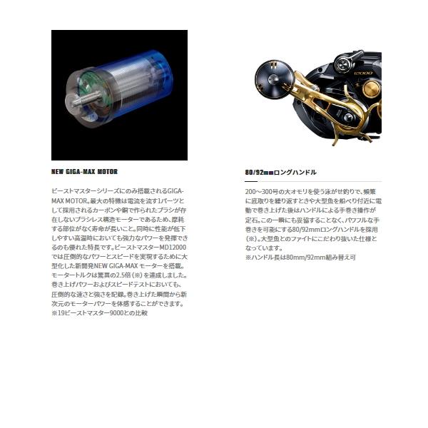 （23年12月新商品） シマノ 23 ビーストマスター MD 12000 （小型商品）の画像