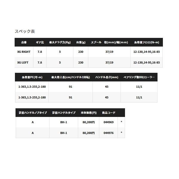 シマノ（SHIMANO） （送料サービス） （22年7月新商品） 22 エクス