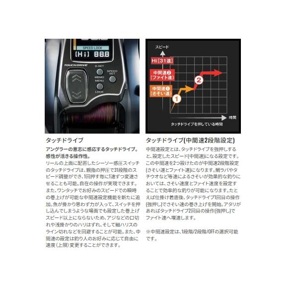 シマノ（SHIMANO） （24年2月新商品） 24 フォースマスター 601 （左