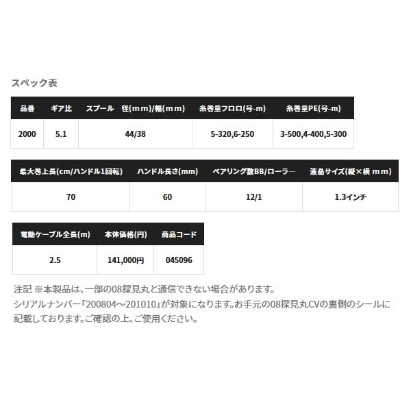 ≪22年10月新商品！≫ シマノ 22 ビーストマスター 2000 【小型商品】 