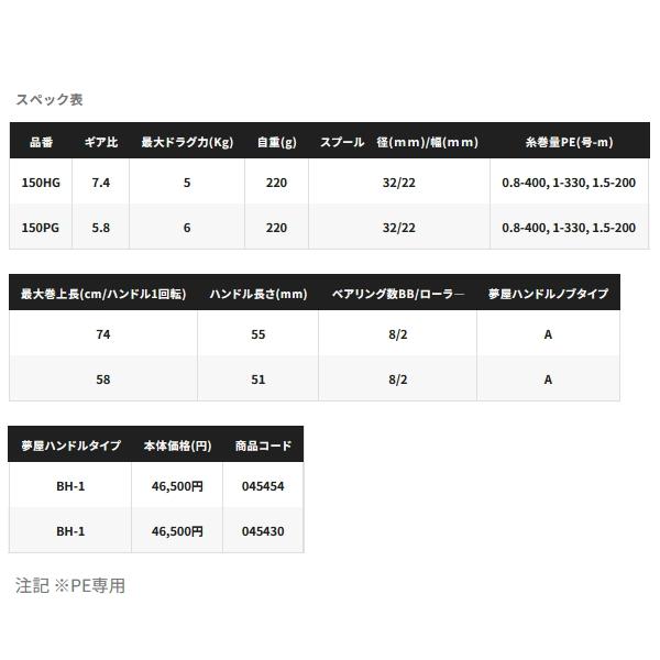 シマノ（SHIMANO） （23年12月新商品） 23 炎月プレミアム 150PG （右