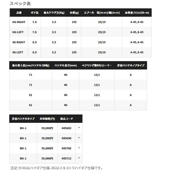 【送料サービス】 ≪'23年4月新商品！≫ シマノ '23 カルカッタコンクエスト BFS XG (左) 【小型商品】｜fugashop2｜04