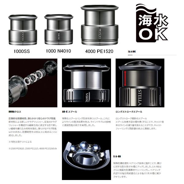 夢屋 SHIMANO シマノ ライトウェイトカスタムスプール 1000SS シマノ（SHIMANO） （23年8月新商品） 夢屋 ライトウェイトカスタム
