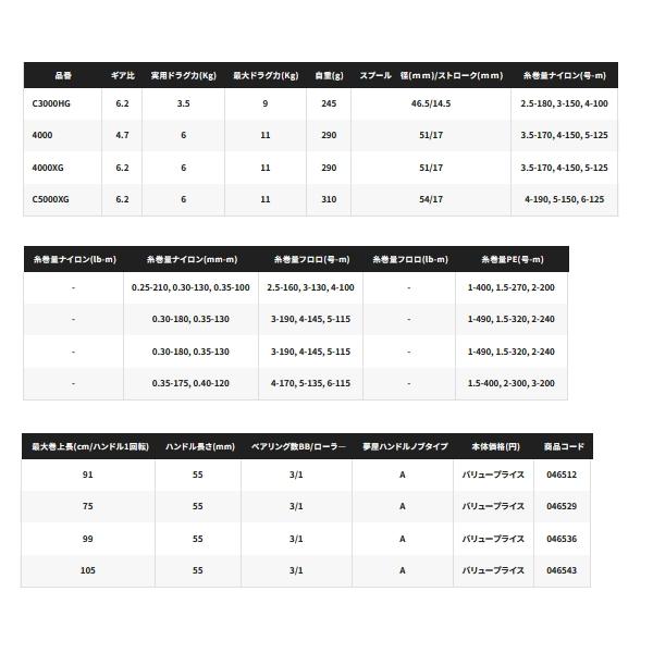 シマノ（SHIMANO） （取寄せ／7月末予定） （23年7月新商品） 23 