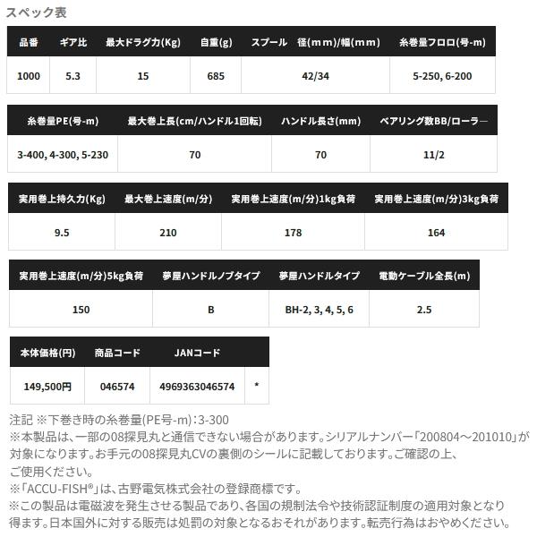 シマノ（SHIMANO） （送料サービス） （26年2月新商品） 26 ビースト