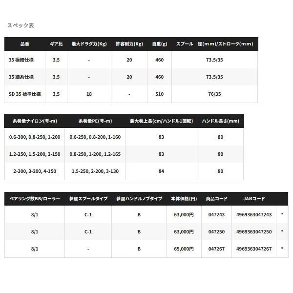 シマノ（SHIMANO） （送料サービス） （24年4月新商品） 24 フリーゲン