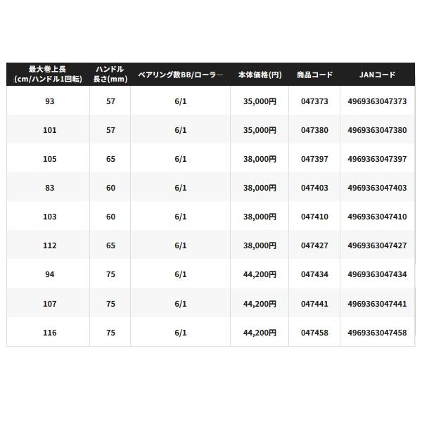シマノ ≪'24年7月新商品！≫ '24 ストラディック SW 4000XG