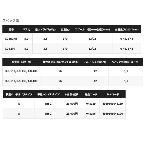 シマノ（SHIMANO） （25年5月新商品） 25 SLX BFS XG(右) （小型商品