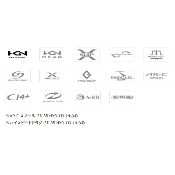 シマノ （25年6月新商品） 25 サーフリーダー SD 35 標準 （小型商品