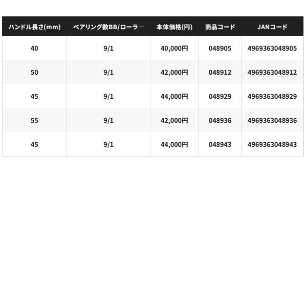 シマノ（SHIMANO） （25年9月新商品） 25 セフィア XR C3000SHG （小型