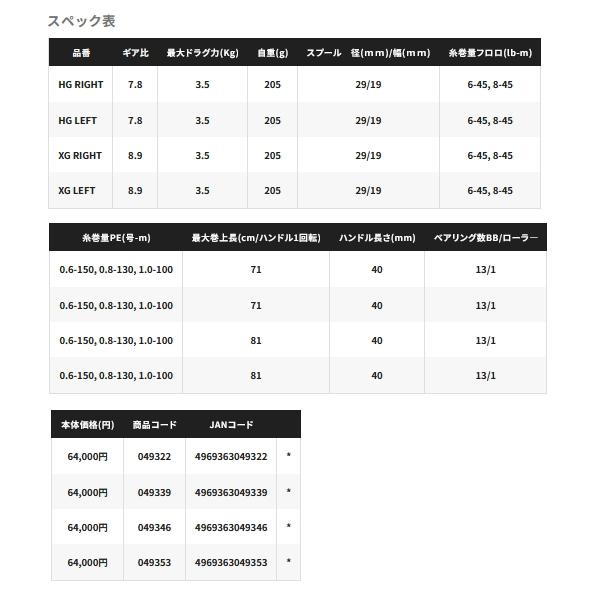 なか確認ページ シマノ（SHIMANO） （送料サービス） （取寄せ／8月末予定） （26年4月