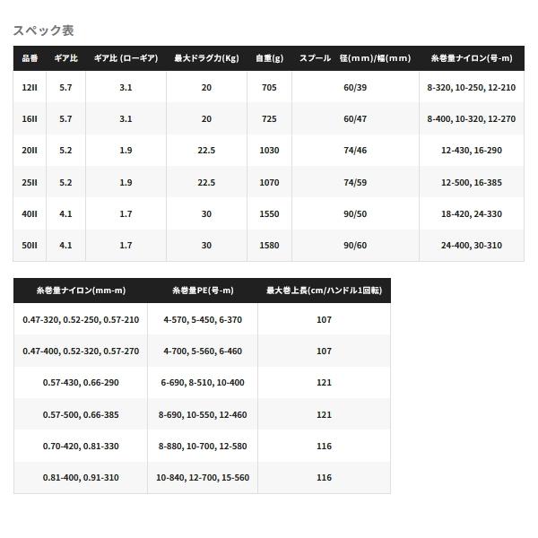 （送料サービス） （26年4月新商品） シマノ 26 タリカ 20II （4月発売予定／ご予約受付中） （小型商品）の画像