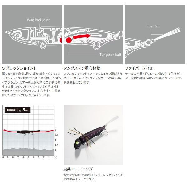 ≪'22年7月新商品！≫ シマノ バンタム ジジル 70 ZT-207Q 015 トウリンワカサギ 70mm/4g 【2個セット】 【小型商品】｜fugashop2｜03