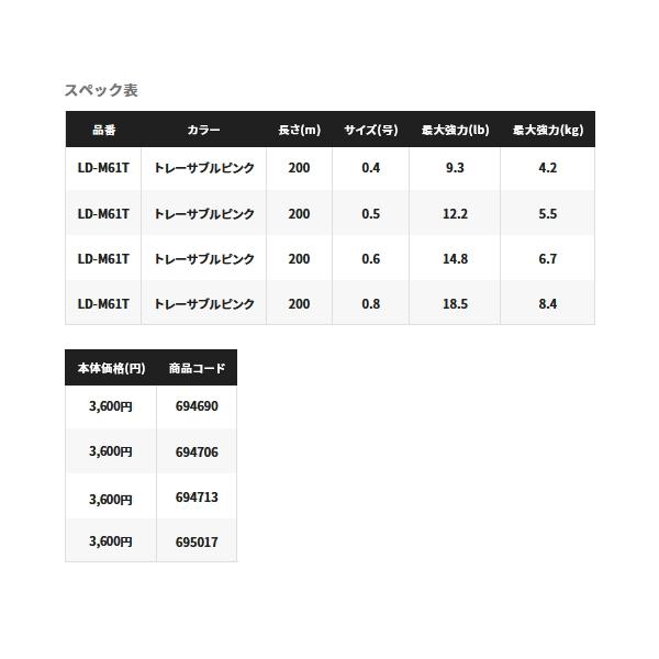 シマノ（SHIMANO） （特価） ピットブル 8＋ LD-M61T 200m 0.6号