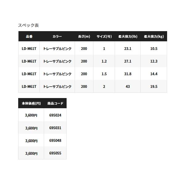 シマノ（SHIMANO） （特価） ピットブル 8＋ LD-M61T 200m 0.6号