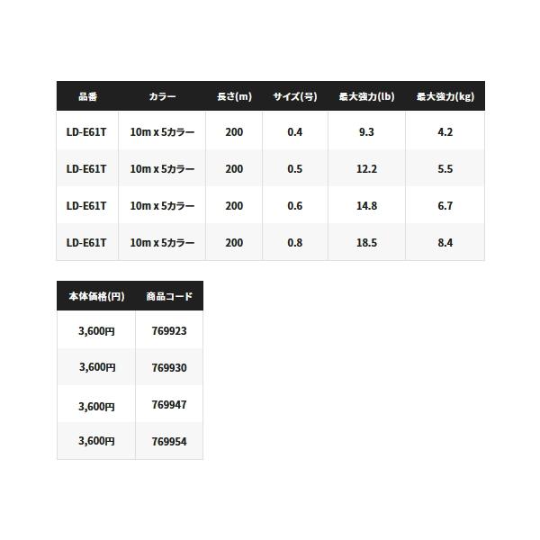 シマノ セフィア 8+ LD-E61T 200m 0.8号 10m×5カラー｜fugashop2｜04