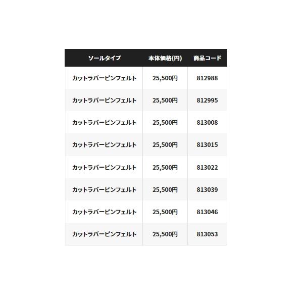 ≪'22年9月新商品！≫ シマノ ジオロック カットラバーピンフェルト ロックショア ドライシューズ FS-011V ブラック 29.0cm｜fugashop2｜04