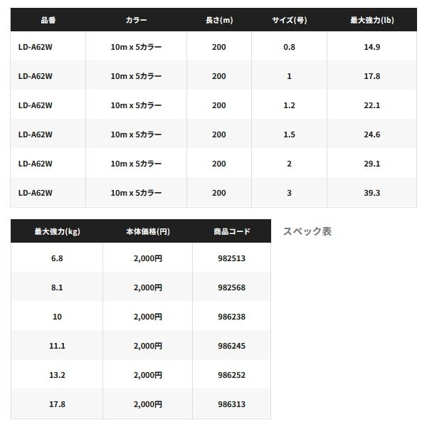 ≪'23年7月新商品！≫ シマノ グラップラー 4 PE LD-A62W 200m 3号 10m×5カラー｜fugashop2｜03