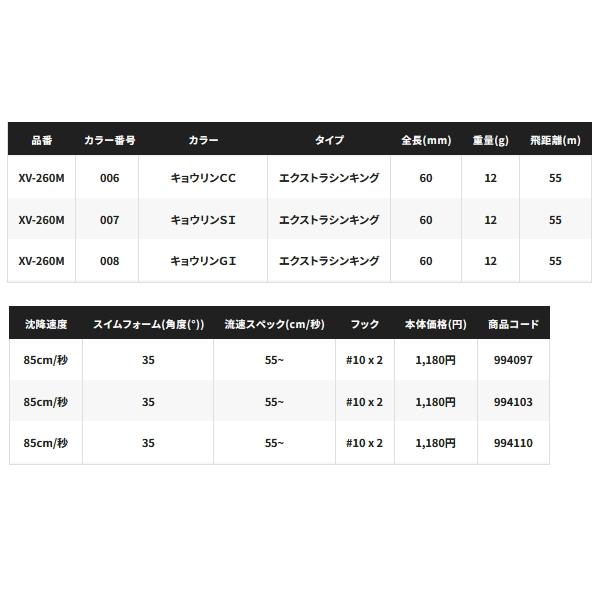 シマノ エクスセンス サルベージ 60ES XV-260M 008 キョウリンGI 60mm/12g 【4個セット】 【小型商品】｜fugashop2｜05