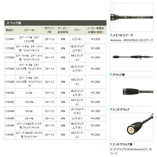 アブガルシア クロスフィールド XRFS-904M-TE 〔仕舞寸法 78.0cm〕｜fugashop2｜03