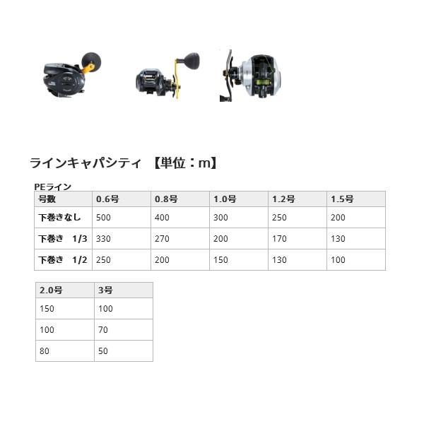 ≪'20年6月新商品！≫ アブガルシア MAX DLC (マックス ディーエルシー) L(左) 【小型商品】｜fugashop2｜05