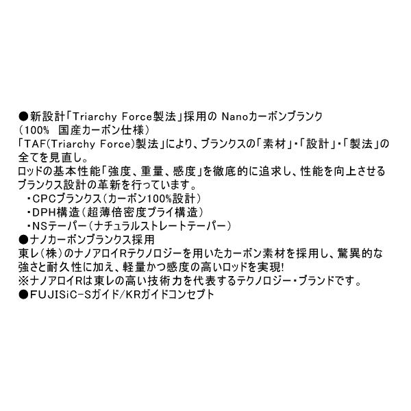 Abu Garcia ≪'22年9月新商品!≫ アブガルシア ソルティー Abu Garcia ≪'22年9月新商品!≫ アブガルシア ソルティー