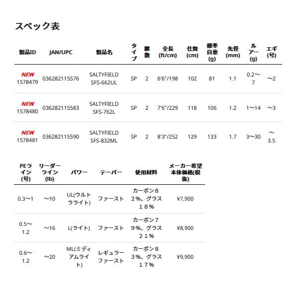 Abu Garcia（アブガルシア） （22年9月新商品） ソルティーフィールド