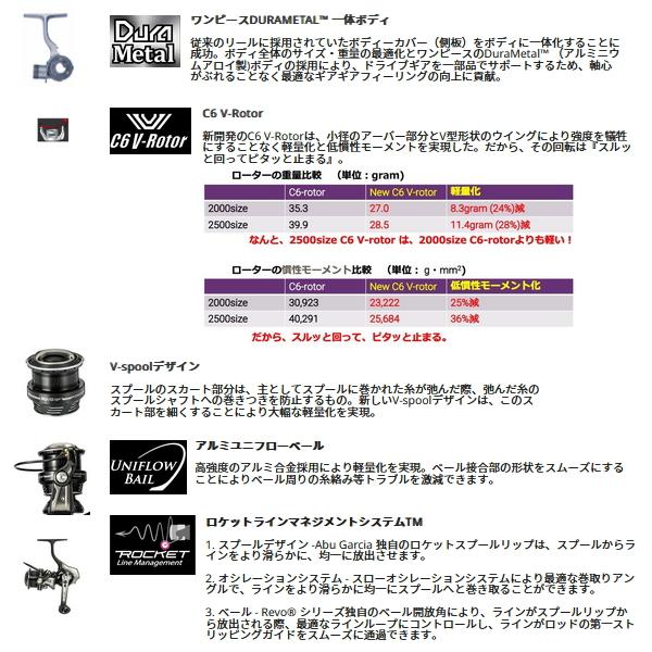 Abu Garcia（アブガルシア） （23年3月新商品） レボ SP ビースト