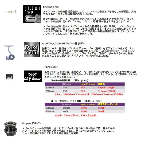 Abu Garcia ≪'23年3月新商品!≫ アブガルシア レボ SP Abu Garcia ≪'23年3月新商品!≫ アブガルシア レボ SP