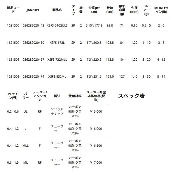 24年5月新商品　XrossField XSFS-672L マルチロッド 24年5月新商品 XrossField XSFS-672L マルチロッド 24年5月新商品