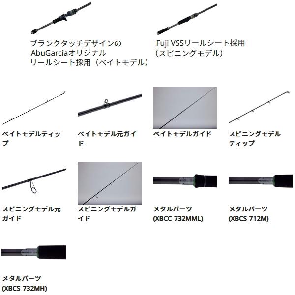 Abu Garcia（アブガルシア） （24年10月新商品） ソルティーステージ