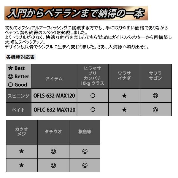 Abu Garcia（アブガルシア） （24年9月新商品） オーシャンフィールド