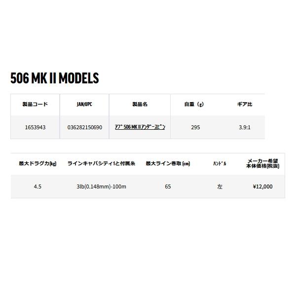 Abu Garcia（アブガルシア） （26年6月新商品） 506 MK II アンダー