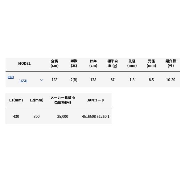 （23年7月新商品） アルファタックル（alpha tackle） アルファソニック 瀬戸内アオリ 165H （仕舞寸法 128cm） 爆買_1