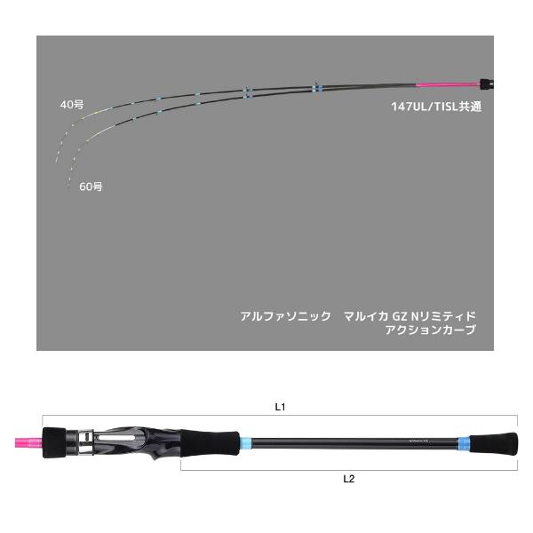 alpha tackle（アルファタックル） （26年2月新商品） アルファ