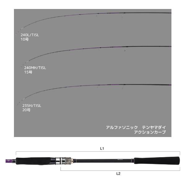 alpha tackle（アルファタックル） （26年4月新商品） アルファ