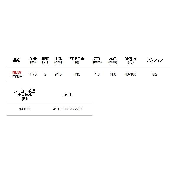 （22年5月新商品） アルファタックル（alpha tackle） タチウオ FT 175MH （仕舞寸法 91.5cm）の画像
