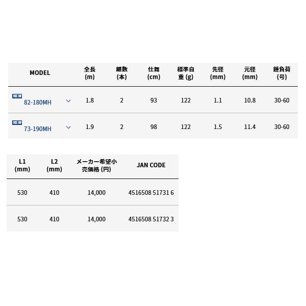 （23年4月新商品） アルファタックル（alpha tackle） タチウオテンヤ FT 73-190MH （仕舞寸法 98cm）の画像