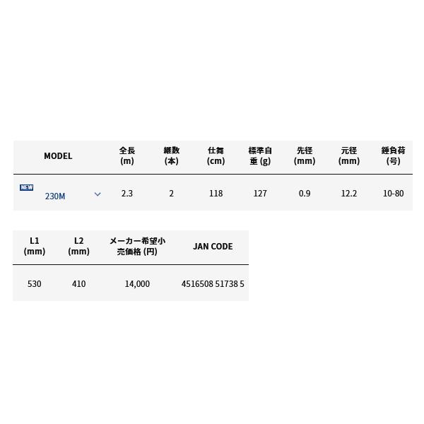 （23年4月新商品） アルファタックル（alpha tackle） 伊勢湾 FT 230M （仕舞寸法 118cm）の画像