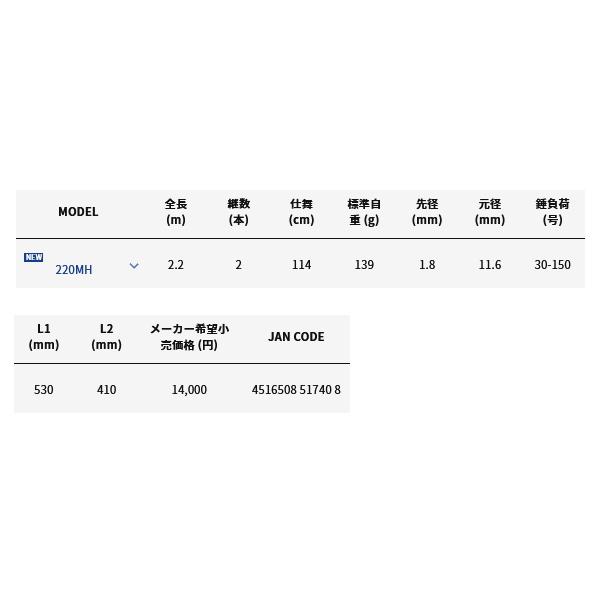 （23年4月新商品） アルファタックル（alpha tackle） イサキ FT 220MH （仕舞寸法 114cm）の画像