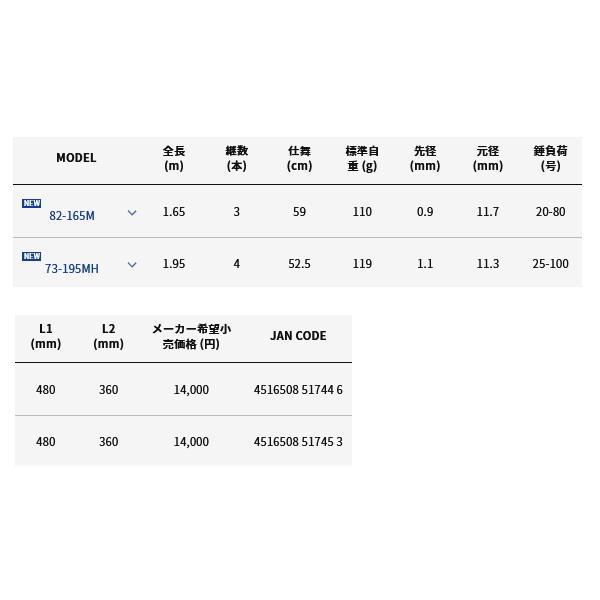 ≪'23年4月新商品！≫ アルファタックル（alpha tackle） ライトゲーム FT モバイリー 82-165M 〔仕舞寸法 59cm〕｜fugashop2｜03