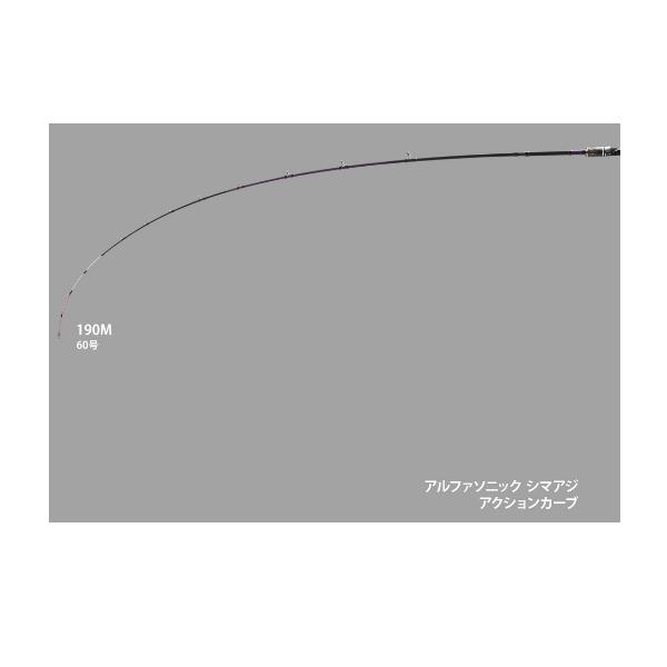 alpha tackle（アルファタックル） （25年4月新商品） アルファ