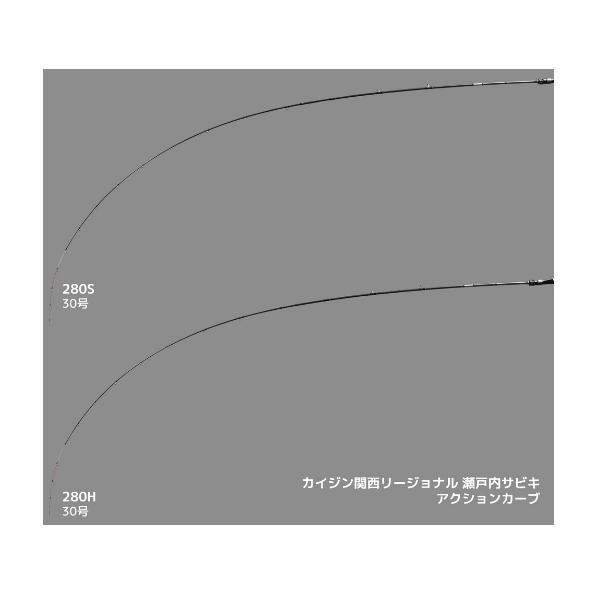 （25年5月新商品） アルファタックル（alpha tackle） 海人 関西リージョナル 瀬戸内サビキ 280H （仕舞寸法 143cm） （大型1／代引と離島不可）_2