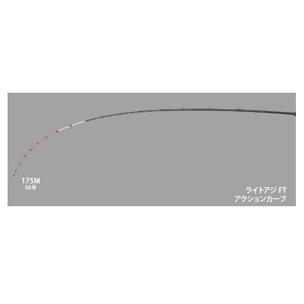 （25年4月新商品） アルファタックル（alpha tackle） ライトアジ FT 170 （仕舞寸法 88cm）の画像
