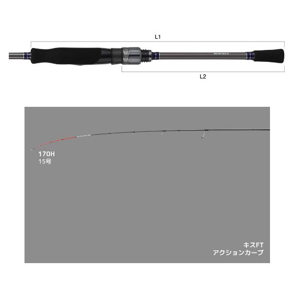 （25年4月新商品） アルファタックル（alpha tackle） キス FT 170H （仕舞寸法 89cm）120の画像