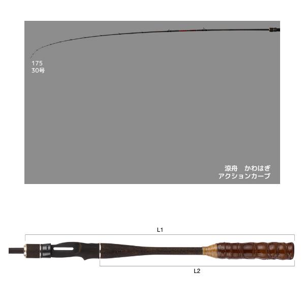 （26年6月新商品） アルファタックル（alpha tackle） 涼舟 かわはぎ 175 （仕舞寸法 91cm） （6月発売予定／ご予約受付中） 爆買_3